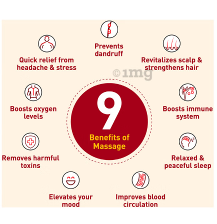 Navratna Cool Ayurvedic Oil | Relieves, Relaxes & Rejuvenates the Body, Mind & Scalp - Image 4