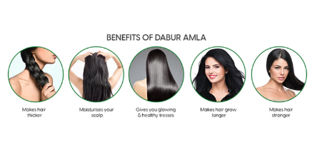 Dabur Amla Hair Oil | For Stronger, Longer & Thicker Hair - Image 9