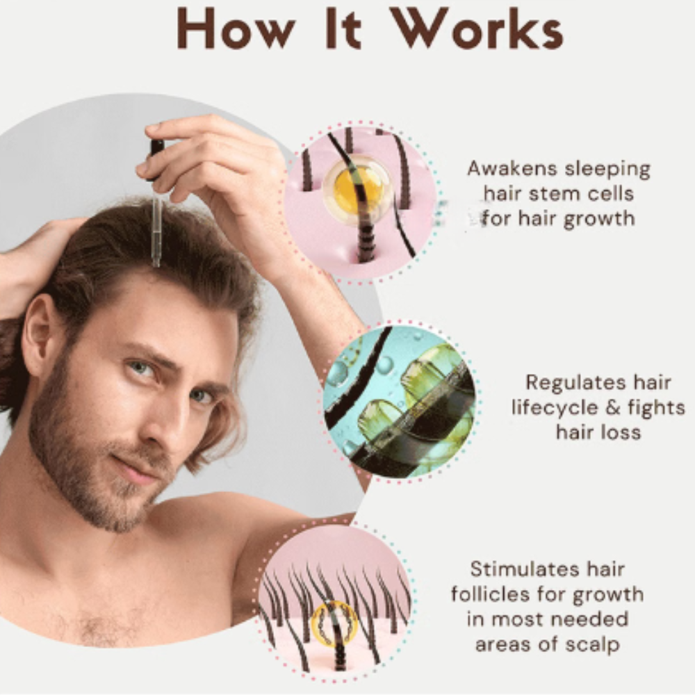 Coco Crush Hair Growth Serum - Image 6