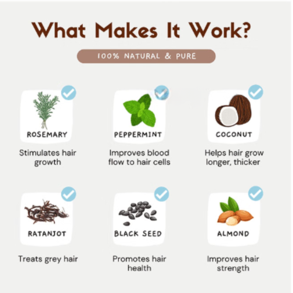 Coco Crush Hair Growth Serum - Image 5