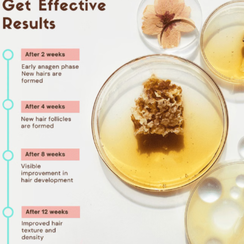 Coco Crush Hair Growth Serum - Image 3