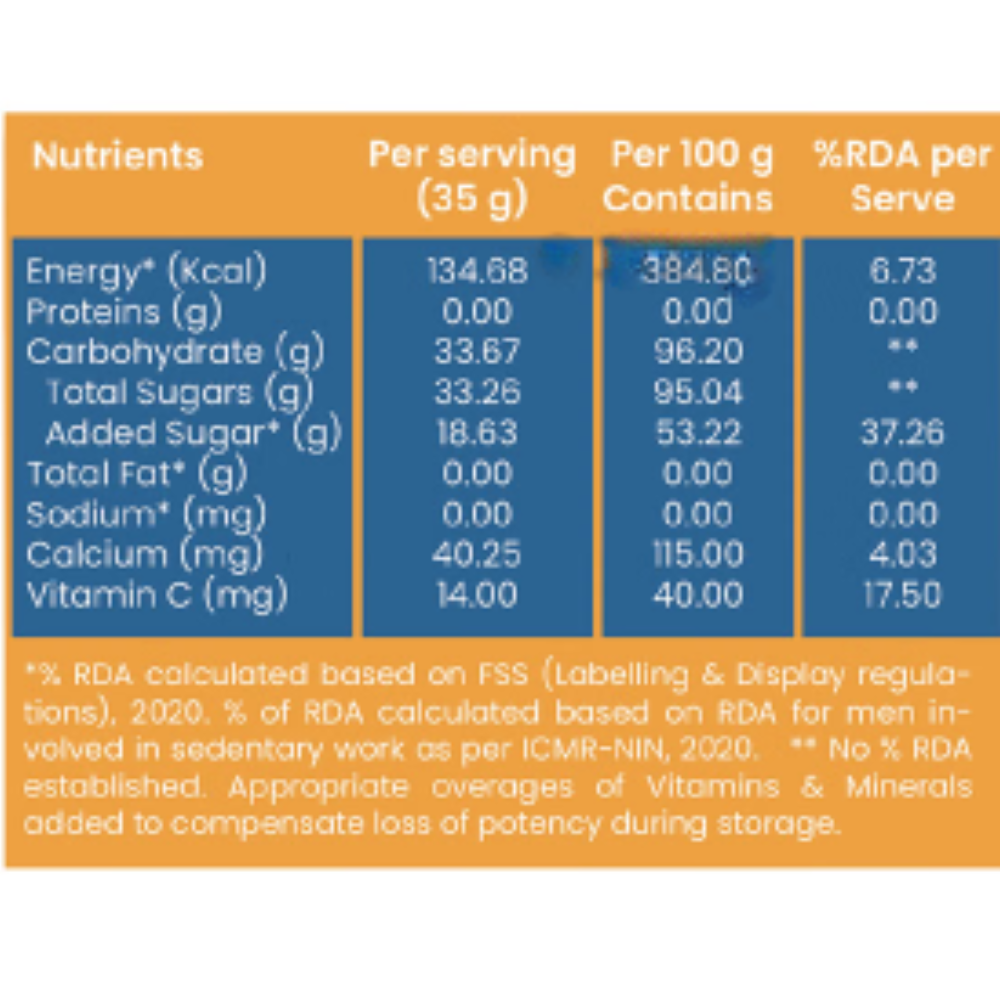 Combo Pack of Glucose + Drink for Instant Energy Orange (500gm) & Antifungal Dusting Powder (100gm) - Image 2