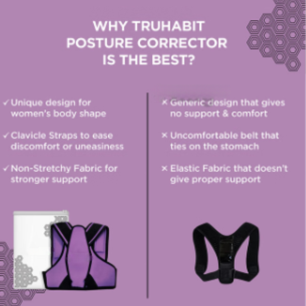 Posture Corrector for Women - Image 2