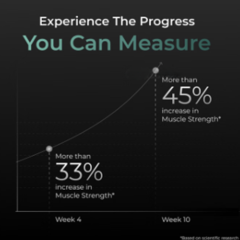 Nutrabay Creatine Monohydrate Amino Acid | Powder for Strength & Absorption | No Added Sugar | Unflavoured Unflavoured - Image 3