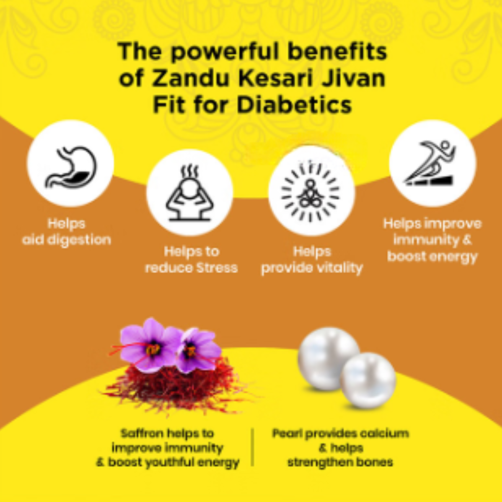 Zandu Kesari Jeevan Fit for Diabetics - Image 6