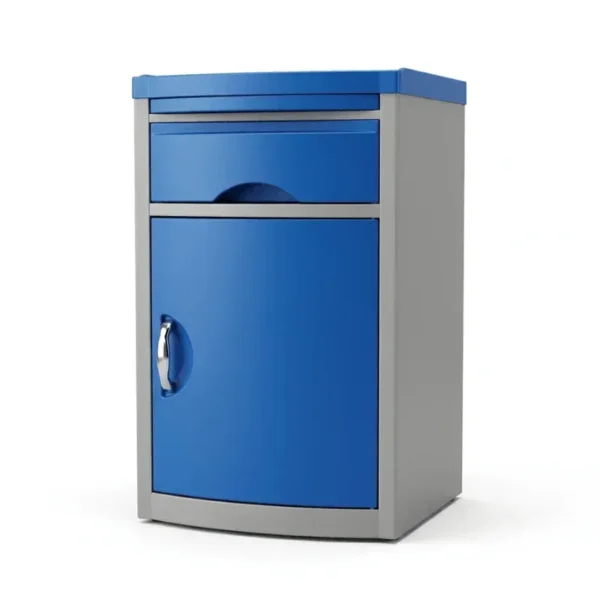 Locker abs type